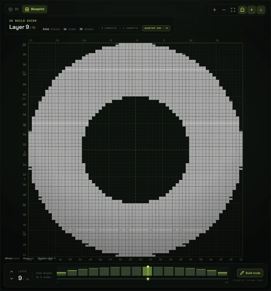 Shapeshift 2D layer blueprint showing a textured Minecraft torus with slab cells and block counts